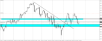 Chart GDAXI, H4, 2024.05.02 08:06 UTC, Tradeslide Trading Tech Limited, MetaTrader 4, Real
