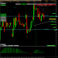 Chart S50M24, H1, 2024.05.02 07:48 UTC, Top Trader Co., Ltd., MetaTrader 5, Real