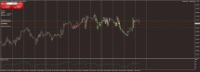Chart EURUSD.c, H1, 2024.05.02 08:39 UTC, SQ Sey Ltd, MetaTrader 4, Real
