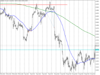 Chart EURUSD, H1, 2024.05.02 08:46 UTC, Tradexfin Limited, MetaTrader 5, Real