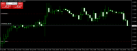 Chart GBPCAD, H1, 2024.05.02 08:21 UTC, Octa Markets Incorporated, MetaTrader 4, Demo