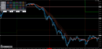 Chart GBPUSD, M5, 2024.05.02 09:35 UTC, Axiory Global Ltd., MetaTrader 5, Demo