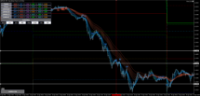 Chart GBPUSD, M5, 2024.05.02 09:36 UTC, Axiory Global Ltd., MetaTrader 5, Demo