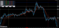 Chart GBPUSD, M5, 2024.05.02 09:24 UTC, Axiory Global Ltd., MetaTrader 5, Demo