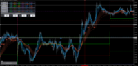 Chart GBPUSD, M5, 2024.05.02 09:26 UTC, Axiory Global Ltd., MetaTrader 5, Demo
