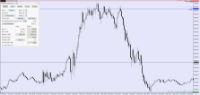 Chart US30, M1, 2024.05.02 09:40 UTC, Raw Trading Ltd, MetaTrader 5, Real