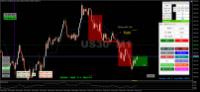 Chart US30, M1, 2024.05.02 09:04 UTC, Raw Trading Ltd, MetaTrader 5, Demo