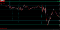 Chart USDCAD, M1, 2024.05.02 09:51 UTC, WM Markets Ltd, MetaTrader 4, Real