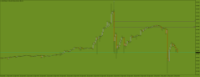 Chart USDJPY@, H1, 2024.05.02 08:47 UTC, WM Markets Ltd, MetaTrader 4, Real