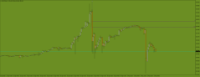 Chart USDJPY@, H1, 2024.05.02 08:46 UTC, WM Markets Ltd, MetaTrader 4, Real