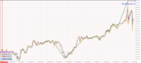 Chart USDJPY.pro, H4, 2024.05.02 08:23 UTC, BIG Solutions Company Limited, MetaTrader 5, Real