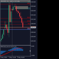 Chart XAUUSD, H1, 2024.05.02 08:52 UTC, Raw Trading Ltd, MetaTrader 5, Real