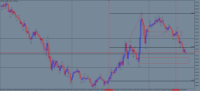 Chart XAUUSD.m, M15, 2024.05.02 09:04 UTC, Just Global Markets Ltd., MetaTrader 5, Real