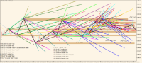 Chart XAUUSD, M15, 2024.05.02 09:15 UTC, FXTM, MetaTrader 5, Demo
