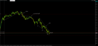 Chart XAUUSD, M3, 2024.05.02 09:08 UTC, Propridge Capital Markets Limited, MetaTrader 5, Demo