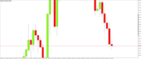 Chart XAUUSD, M30, 2024.05.02 08:56 UTC, Raw Trading Ltd, MetaTrader 5, Real