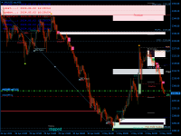 Chart XAUUSD.stp, M30, 2024.05.02 09:30 UTC, RCG Markets (Pty) Ltd, MetaTrader 4, Real