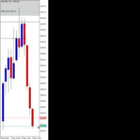 Chart XAUUSDr, M1, 2024.05.02 08:52 UTC, HF Markets (SV) Ltd., MetaTrader 5, Real