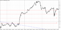 Chart AUDUSD, M15, 2024.05.02 10:13 UTC, Admiral Markets Group AS, MetaTrader 5, Real