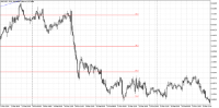 Chart AUDUSD, M15, 2024.05.02 10:24 UTC, Admiral Markets Group AS, MetaTrader 5, Real