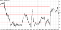 Chart AUDUSD, M15, 2024.05.02 10:37 UTC, Admiral Markets Group AS, MetaTrader 5, Real