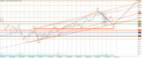 Chart CRUDOIL, H4, 2024.05.02 10:49 UTC, Admiral Markets Group AS, MetaTrader 5, Real