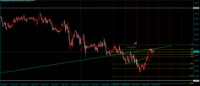 Chart EURAUD, M5, 2024.05.02 11:25 UTC, Tradexfin Limited, MetaTrader 4, Demo