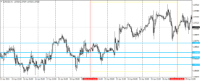 Chart EURUSD, H1, 2024.05.02 11:00 UTC, AT Global Markets Intl Ltd, MetaTrader 4, Demo