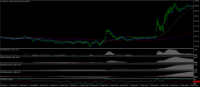 Chart FGOLD., M1, 2024.05.02 10:27 UTC, Dom Maklerski Banku Ochrony Srodowiska S.A., MetaTrader 4, Real
