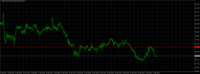 Chart GOLD, M30, 2024.05.02 10:52 UTC, Tradexfin Limited, MetaTrader 4, Real