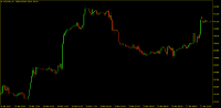 Chart US30.M24, H1, 2024.05.02 11:28 UTC, WM Markets Ltd, MetaTrader 4, Real