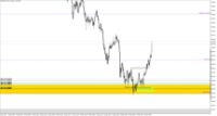 Chart XAUUSD.m, M1, 2024.05.02 11:06 UTC, Just Global Markets Ltd., MetaTrader 5, Demo