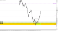 Chart XAUUSD.m, M1, 2024.05.02 11:07 UTC, Just Global Markets Ltd., MetaTrader 5, Demo