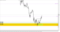 Chart XAUUSD.m, M1, 2024.05.02 11:04 UTC, Just Global Markets Ltd., MetaTrader 5, Demo