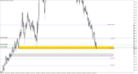 Chart XAUUSD.m, M5, 2024.05.02 10:30 UTC, Just Global Markets Ltd., MetaTrader 5, Demo