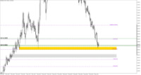 Chart XAUUSD.m, M5, 2024.05.02 10:29 UTC, Just Global Markets Ltd., MetaTrader 5, Demo