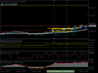 Chart XAUUSDc, M5, 2024.05.02 10:13 UTC, Kubera Capital Markets Ltd, MetaTrader 5, Demo