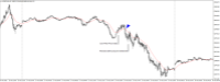 Chart US30CASH, M5, 2024.05.02 12:38 UTC, WM Markets Ltd, MetaTrader 4, Real