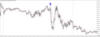 Chart US30CASH, M5, 2024.05.02 12:28 UTC, WM Markets Ltd, MetaTrader 4, Real