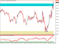 Chart USDCHF, M1, 2024.05.02 13:09 UTC, FBS Markets Inc., MetaTrader 4, Real