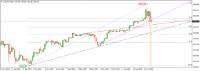 Chart USDJPY, D1, 2024.05.02 12:22 UTC, Pepperstone Group Limited, MetaTrader 4, Real