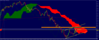 Chart XAUUSD., M5, 2024.05.02 12:39 UTC, Aron Markets Ltd, MetaTrader 5, Real