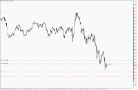 Chart EURUSD, M1, 2024.05.02 14:08 UTC, Propridge Capital Markets Limited, MetaTrader 5, Demo