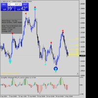 Chart GBPAUD, H4, 2024.05.02 13:41 UTC, Trade245 (Pty) Ltd, MetaTrader 4, Demo