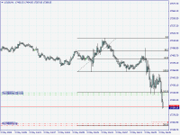 Chart US100, M1, 2024.05.02 13:49 UTC, FBS Markets Inc., MetaTrader 4, Real