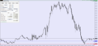 Chart US30, M1, 2024.05.02 14:14 UTC, Raw Trading Ltd, MetaTrader 5, Real