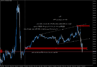Chart US30, M5, 2024.05.02 14:03 UTC, IC Markets (EU) Ltd, MetaTrader 5, Demo
