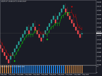 Chart USDJPY, None, 2024.05.02 13:26 UTC, TF Global Markets (Aust) Pty Ltd, MetaTrader 4, Demo