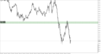Chart XAUUSD.m, M1, 2024.05.02 13:52 UTC, Just Global Markets Ltd., MetaTrader 5, Demo