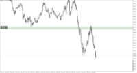 Chart XAUUSD.m, M1, 2024.05.02 13:53 UTC, Just Global Markets Ltd., MetaTrader 5, Demo